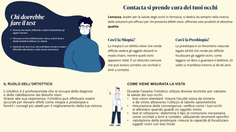 Contacta dettagli sito